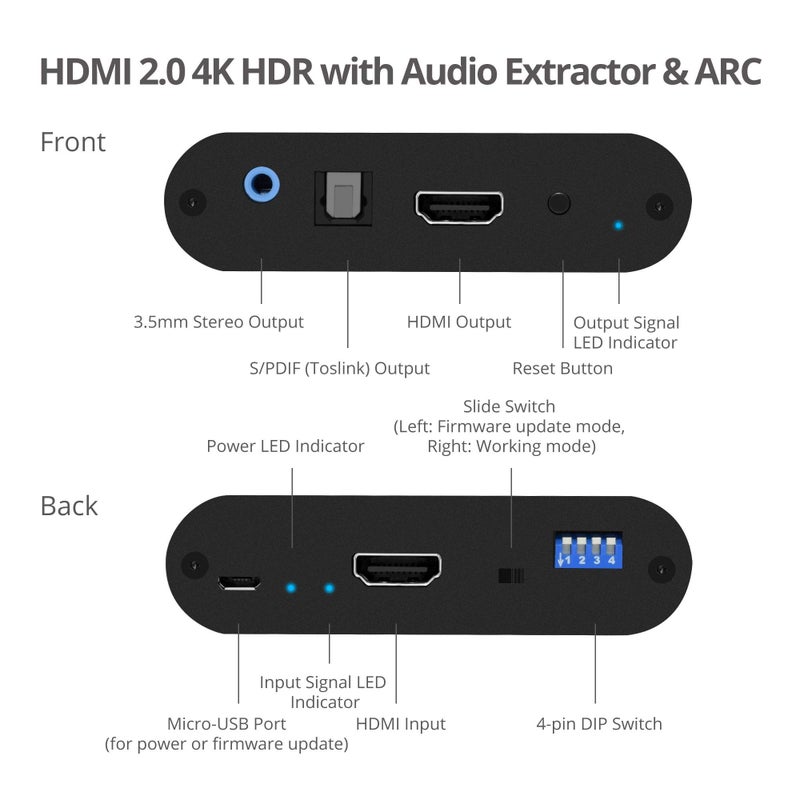SIIG HDMI 2.0 Audio Extractor 4K/60Hz HDR ARC HDCP 2.2 Support - HDMI to Toslink Optical SPDIF & 3.5mm Stereo Analog Outputs - CEC, EDID, Audio De-embedder and Repeater, TAA compliant (CE-H24F11-S1) - Image 4